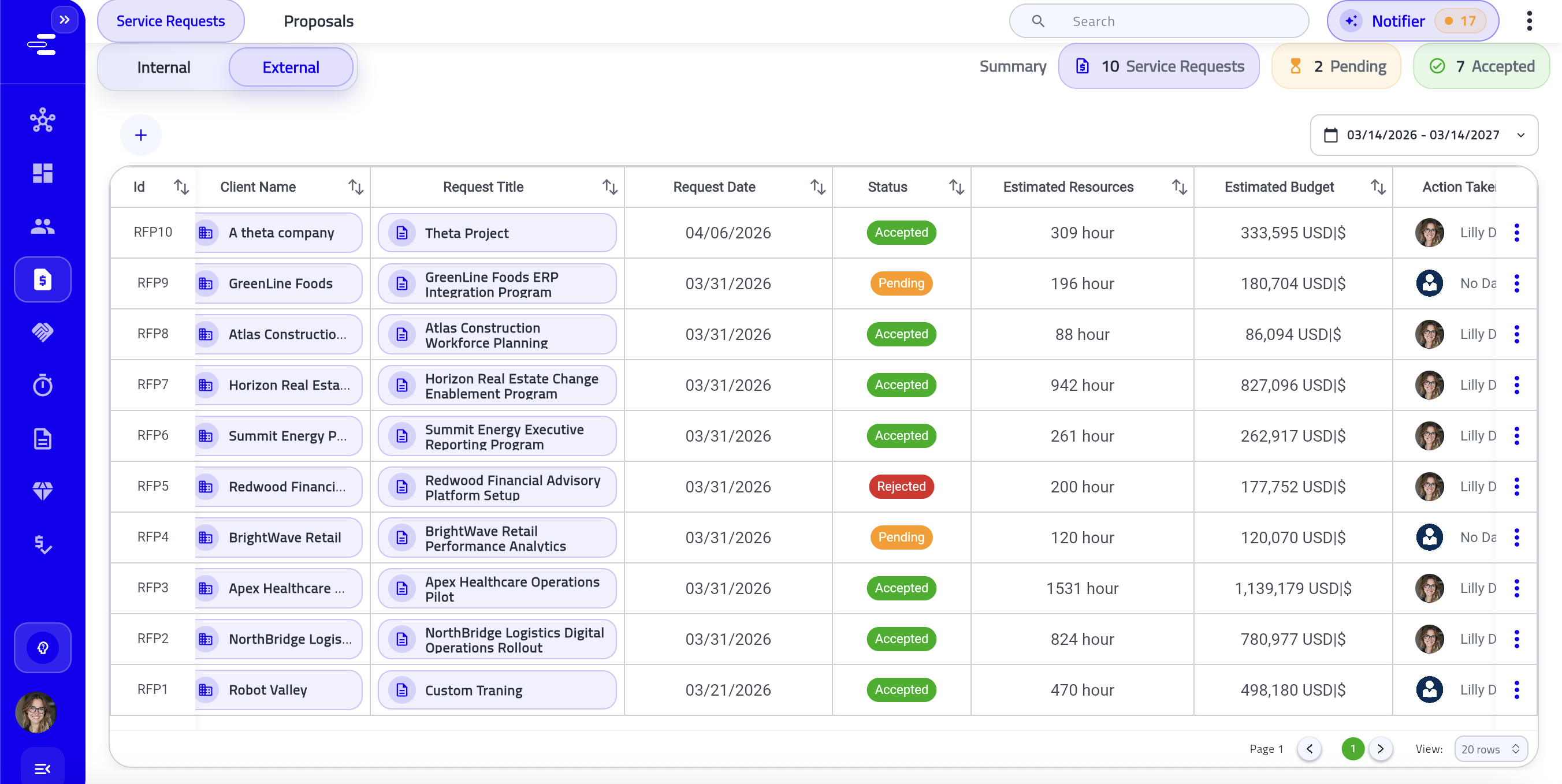 Stark external service requests module view
