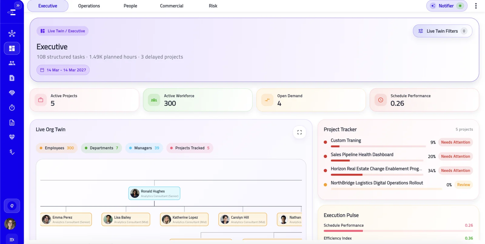 Live executive overview.